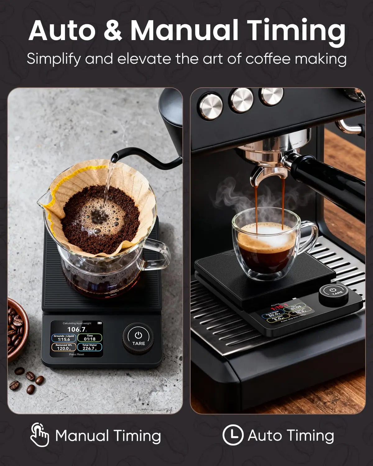 Coffee Scale with Timer, Bluetooth Espresso Scale with App Sync 5kg/0.1g High Precision, Large Color