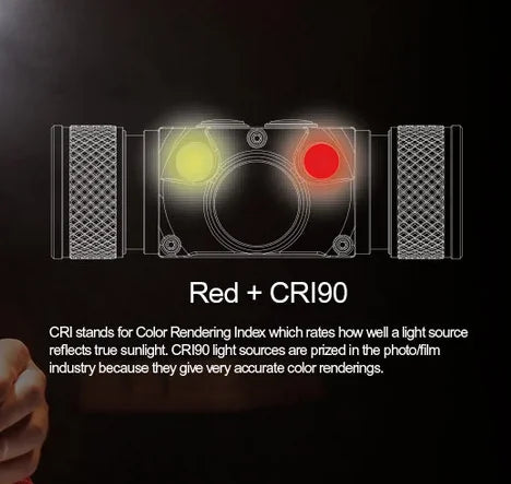 Acebeam H30 Ultra Bright Headlamp 4000 Lumens USB-C Rechargeable Headlight available in RED/GREEN/UV/CRI Aux LED options