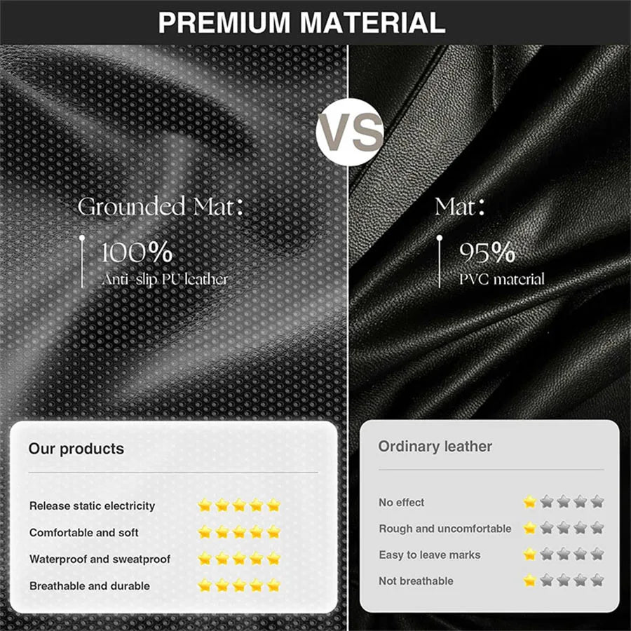 Bed grounding pad, grounding bed sheet, mattress and other multi-purpose pads, mattress with grounding wire
