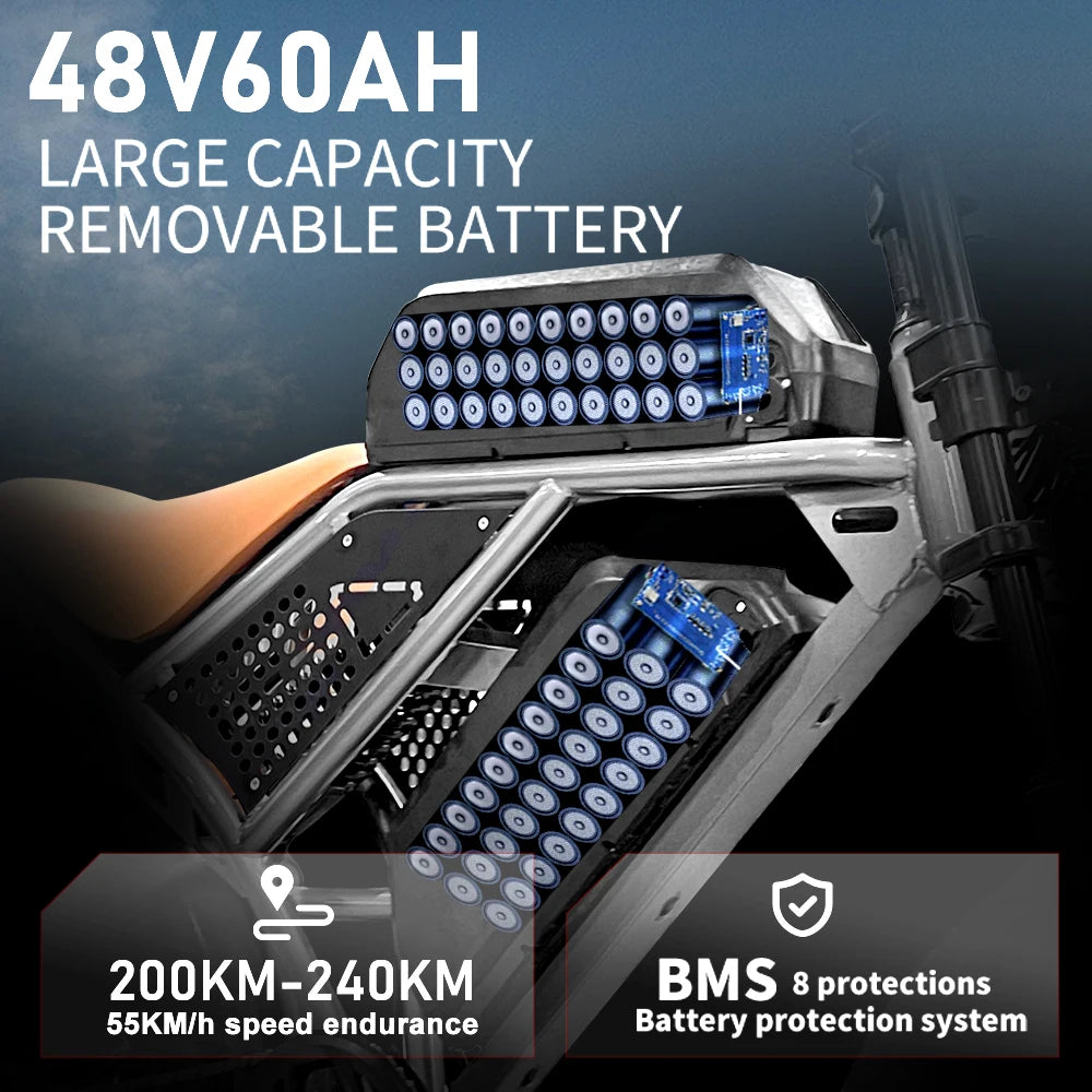 DEEPOWER S7Pro Off-Road Electric Bike for 1500W Motor 48V 60AH LG Battery with Adults Mountain Ebike All-Terrain Motorcycle