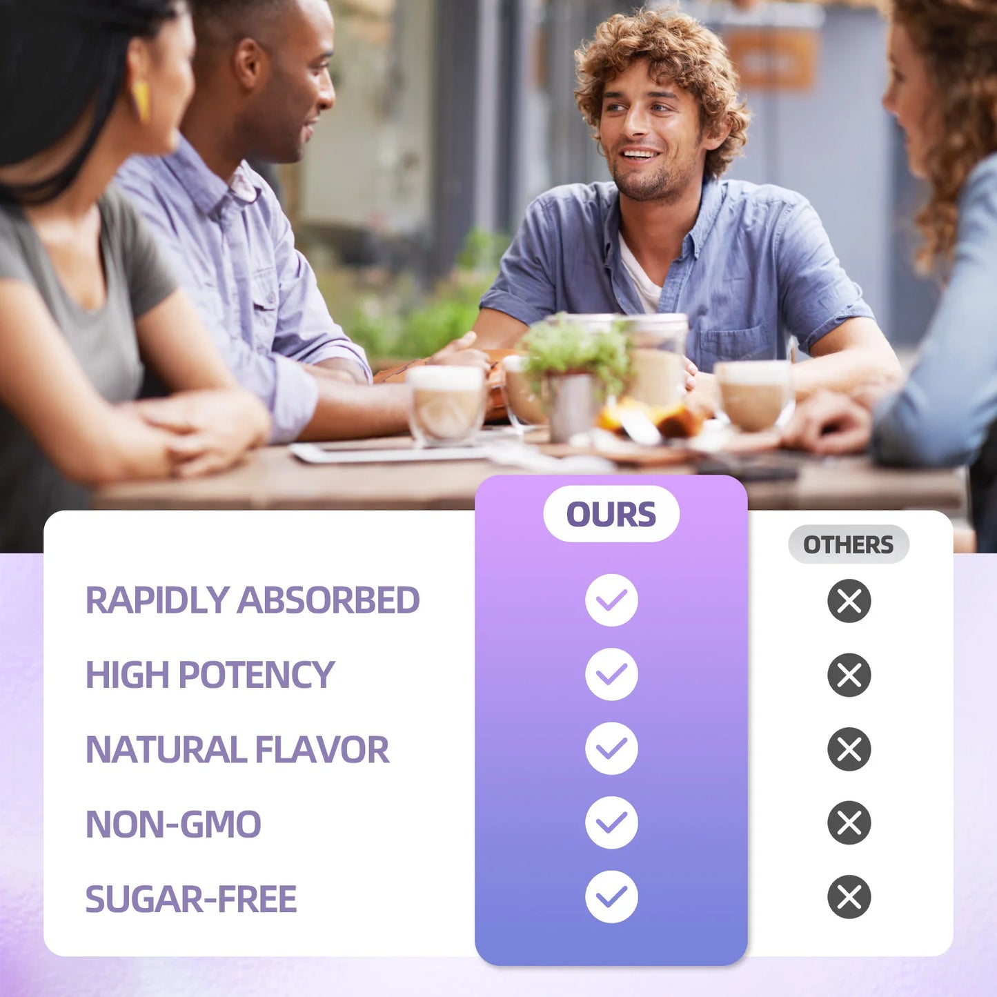 MINCH Biotin Drop High Potency Hair Growth Vitamin For Women And Men