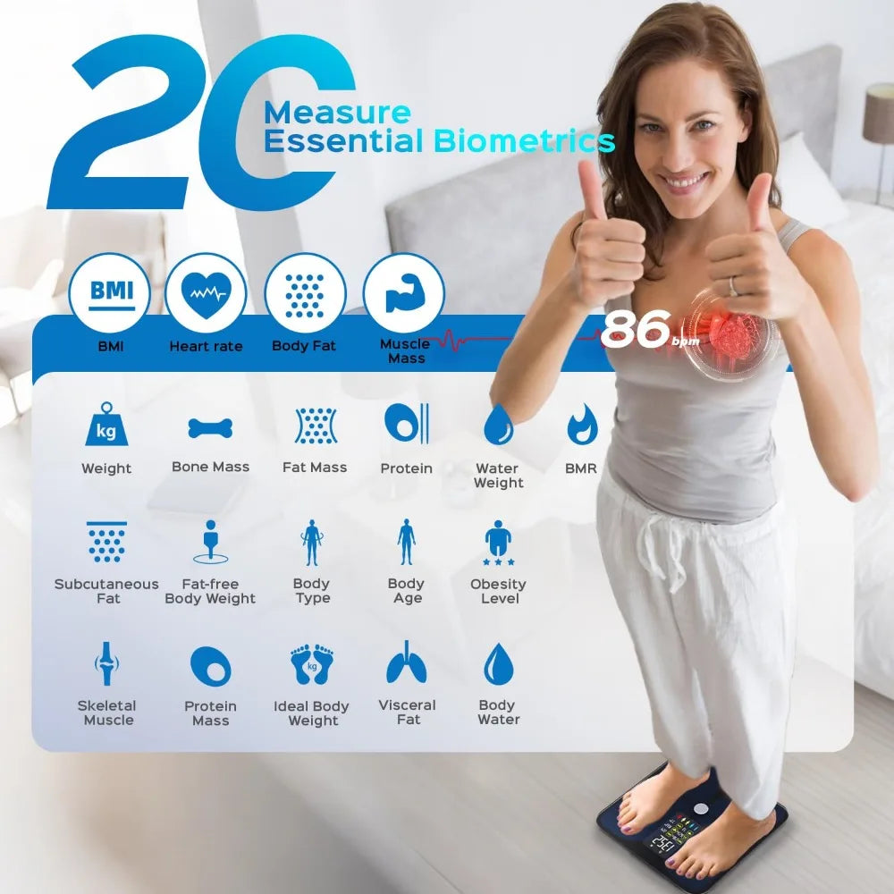 Smart Digital Bathroom Weight Scale with BMI, Muscle Mass, 20 Body Metrics, Large Display, Heart Rate, Bluetooth App