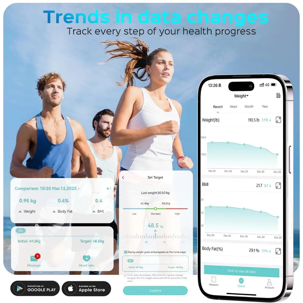 Smart Digital Bathroom Weight Scale with BMI, Muscle Mass, 20 Body Metrics, Large Display, Heart Rate, Bluetooth App