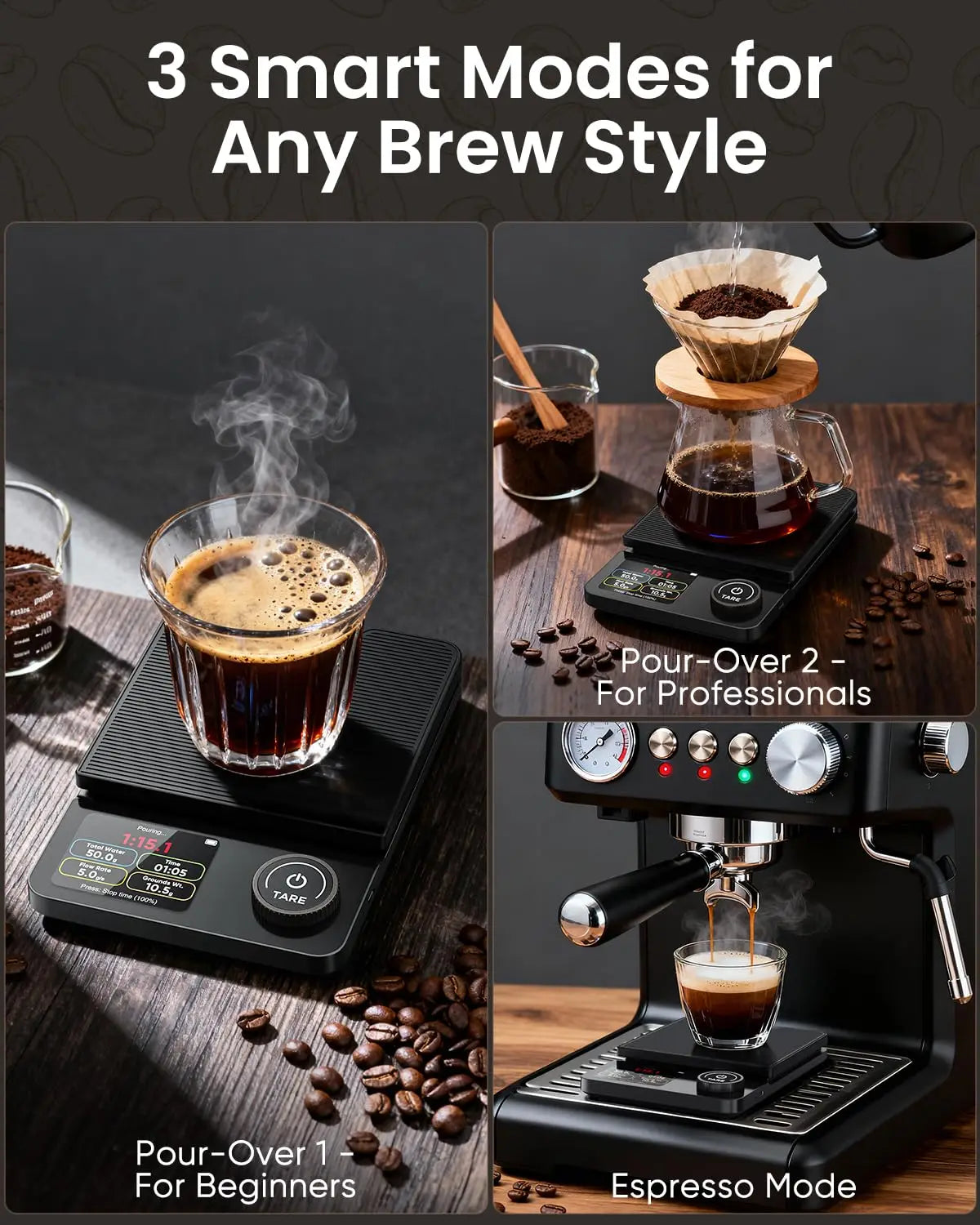 Coffee Scale with Timer, Bluetooth Espresso Scale with App Sync 5kg/0.1g High Precision, Large Color