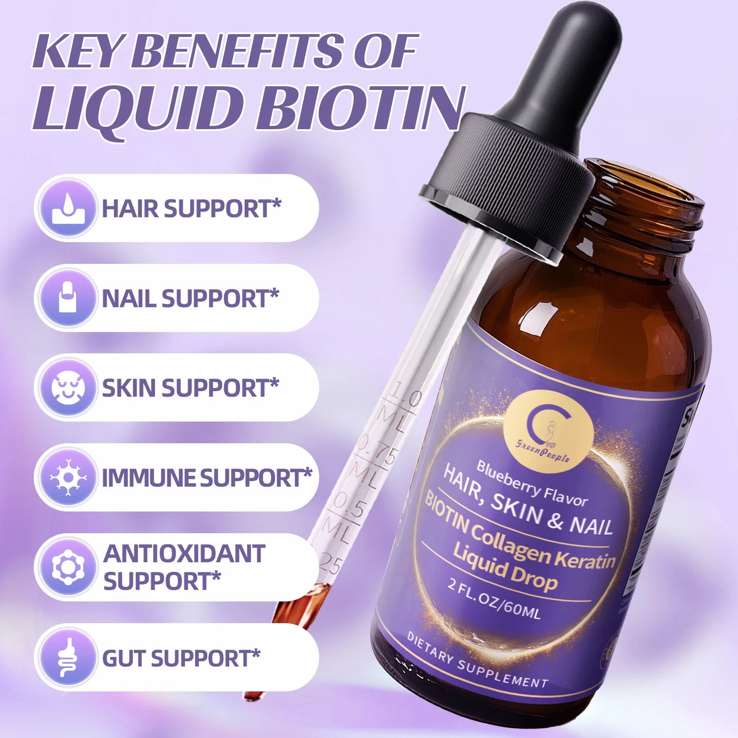 MINCH Biotin Drop High Potency Hair Growth Vitamin For Women And Men