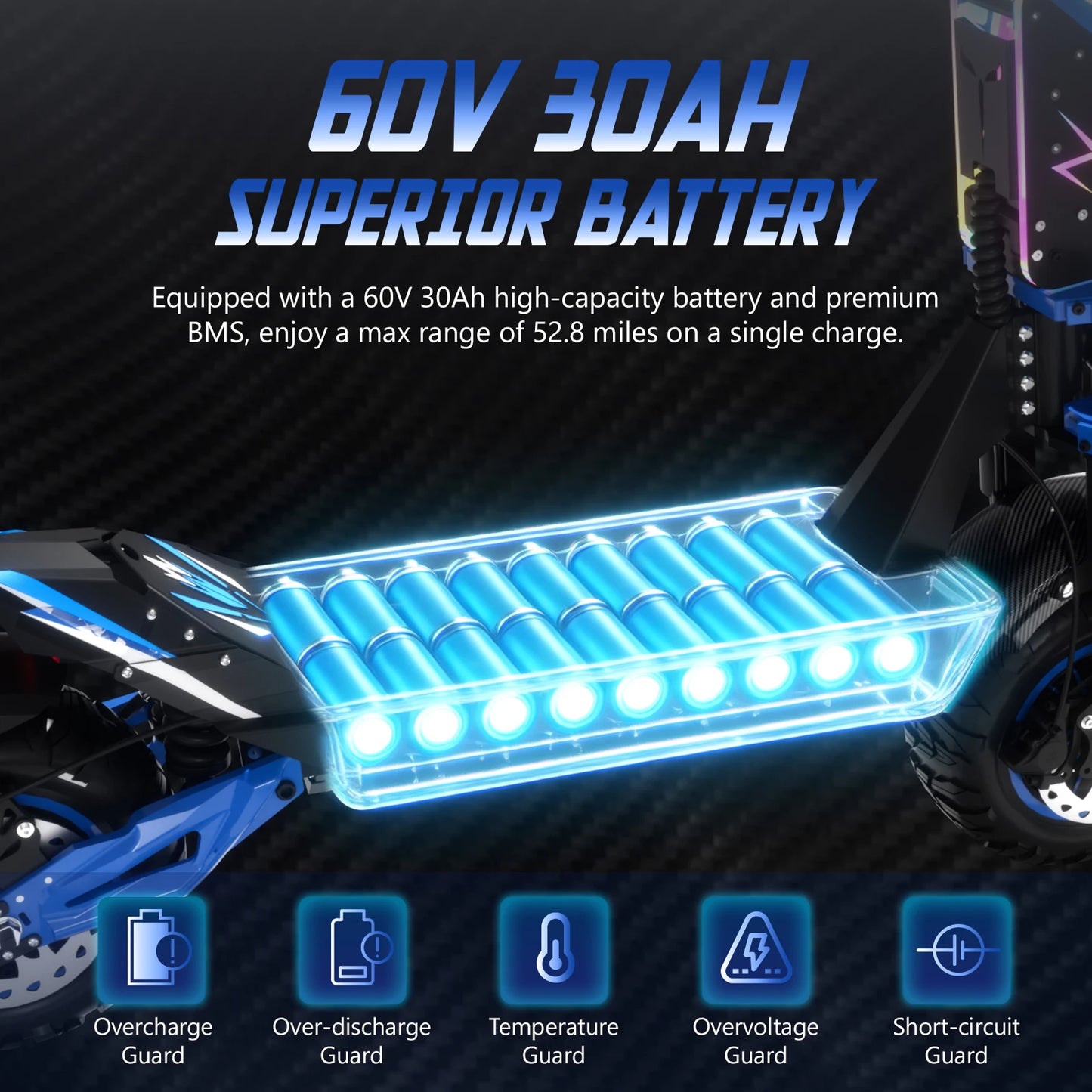 JL80 6000W Dual Motor Electric Scooter for Adults 60V30Ah Battery 40Mph Max Speed 52Miles 12''All-Terrain Off-Road Tire Escooter