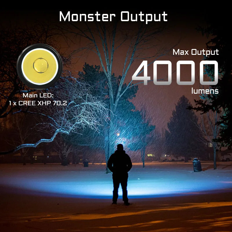 Acebeam H30 Ultra Bright Headlamp 4000 Lumens USB-C Rechargeable Headlight available in RED/GREEN/UV/CRI Aux LED options