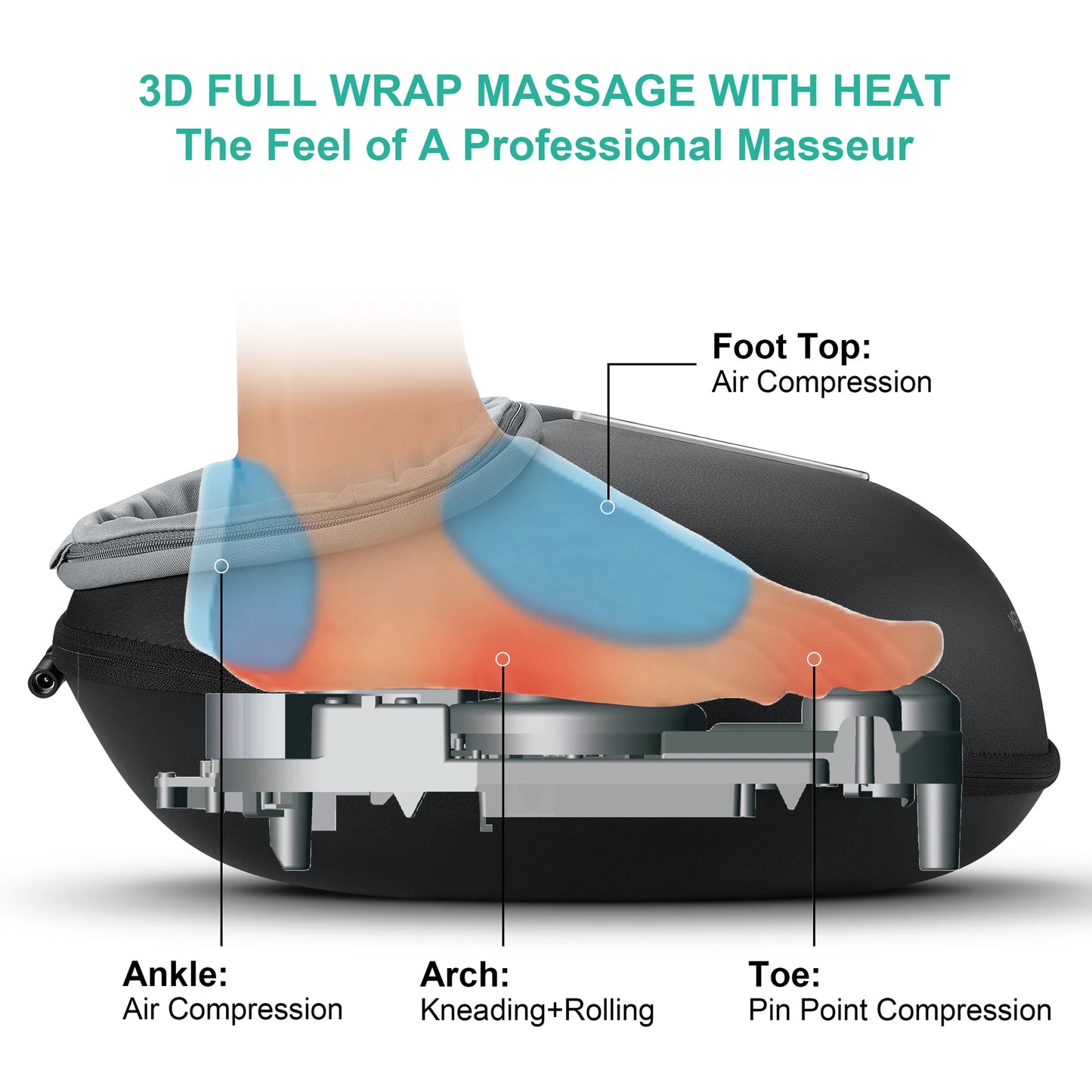Experience deep relief with the Medcursor Shiatsu Foot Massager, designed to melt tension from heel to toe and revive your tired feet after busy days.