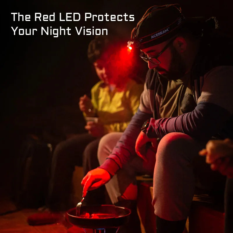 Acebeam H30 Ultra Bright Headlamp 4000 Lumens USB-C Rechargeable Headlight available in RED/GREEN/UV/CRI Aux LED options