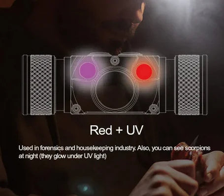 Acebeam H30 Ultra Bright Headlamp 4000 Lumens USB-C Rechargeable Headlight available in RED/GREEN/UV/CRI Aux LED options