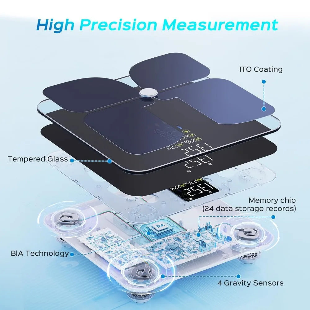 Smart Digital Bathroom Weight Scale with BMI, Muscle Mass, 20 Body Metrics, Large Display, Heart Rate, Bluetooth App
