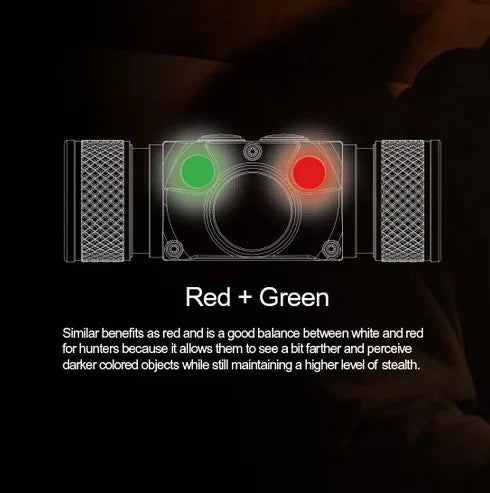 Acebeam H30 Ultra Bright Headlamp 4000 Lumens USB-C Rechargeable Headlight available in RED/GREEN/UV/CRI Aux LED options