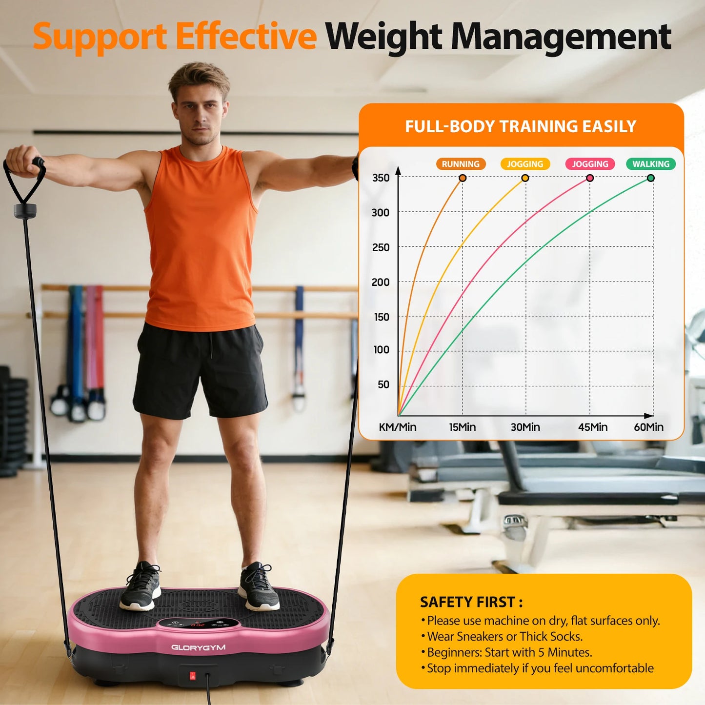 Calorie Tracking Vibration Plate Bluetooth 120 Levels Remote Control Full Body Workout Fitness Platform Home Gym Shaper Massager