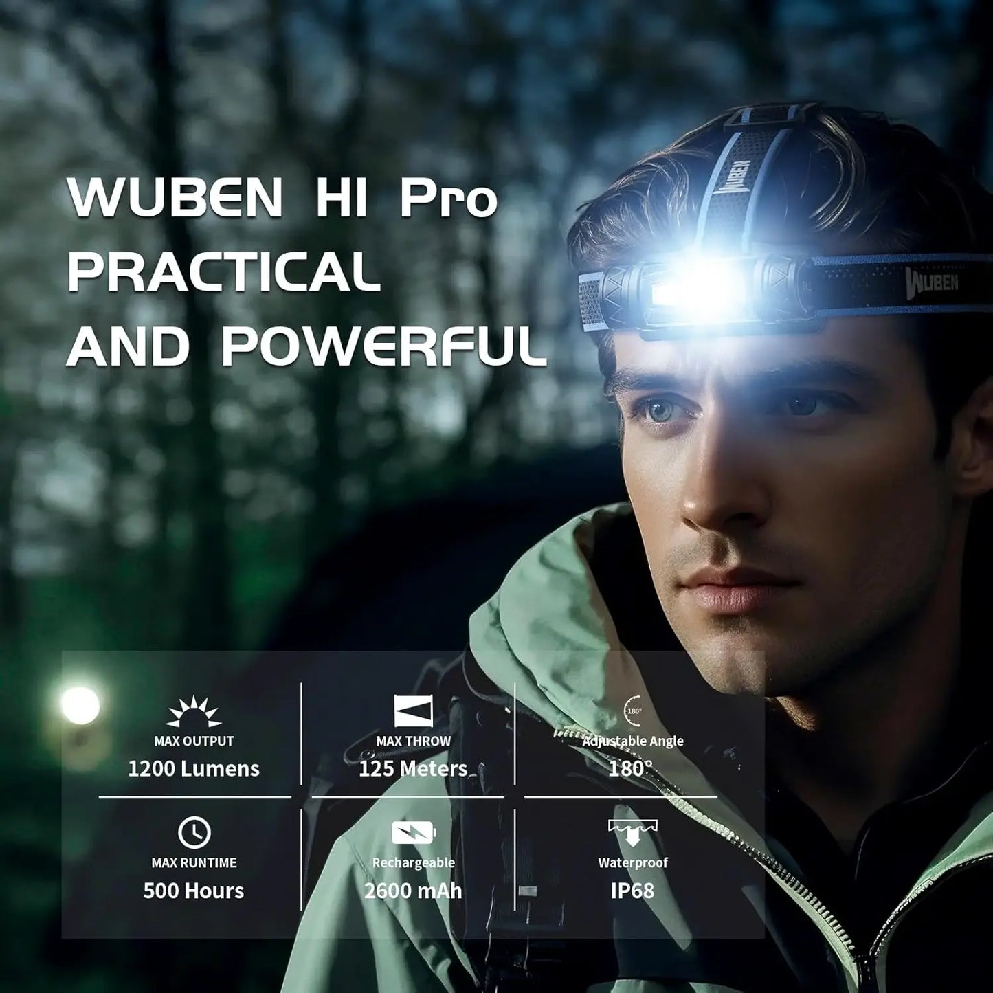 WUBEN H1 Flashlight Headlight  Rechargeable Headlight  Waterproof Headlight 1200 Lumen Fishing headlight Camping