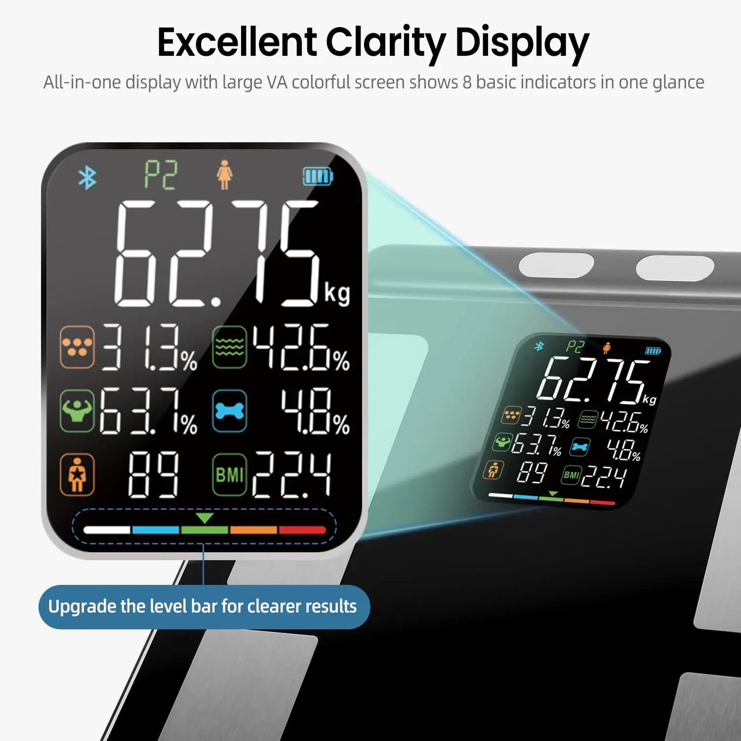 8-Electrode Smart Body Scale with Full Composition Analysis, Bluetooth Sync, 400lb Capacity
